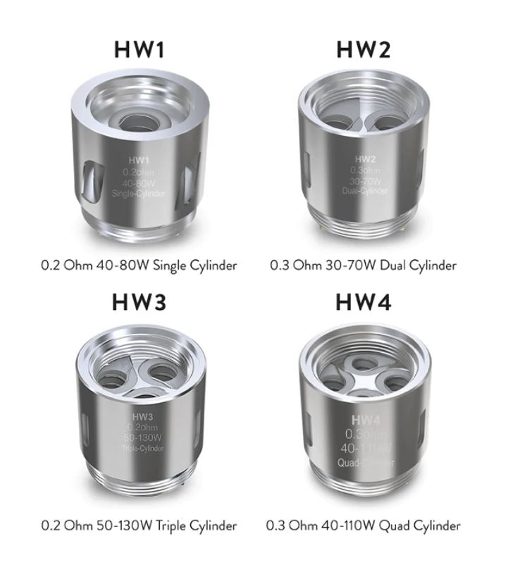 Eleaf HW series Coils (5pcs/pack)