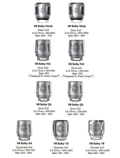 SMOK V8 Baby Replacement Coils (5pcs/pack)